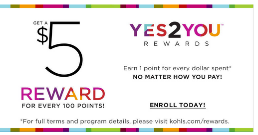 kohls reward program