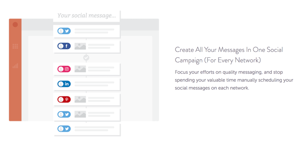 Use CoSchedule to Manage your Social Campaigns