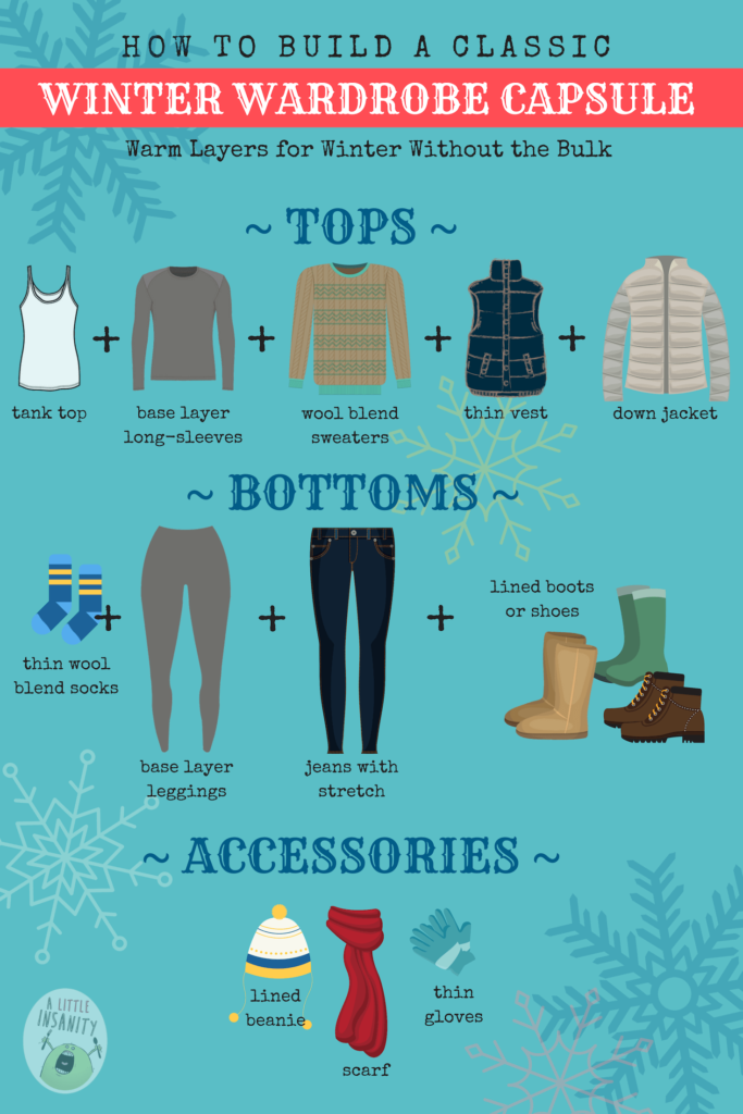 How to Dress Warm for the Winter without feeling Bulky